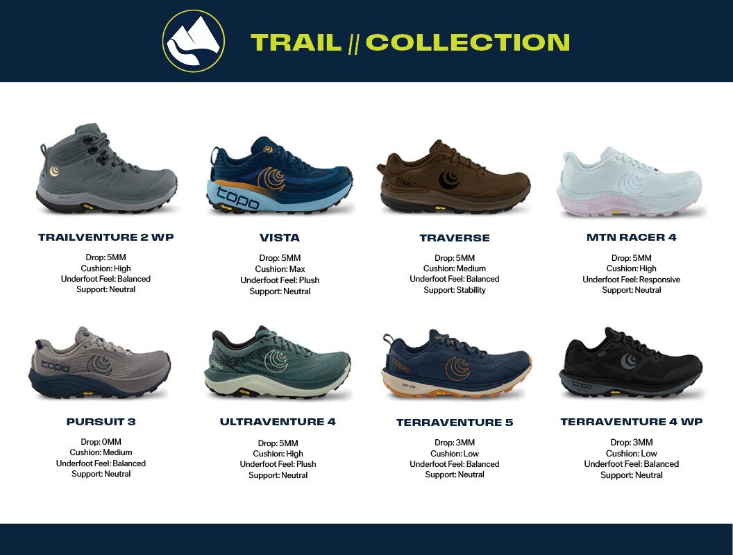 Topo Athletic Compare Models - Men - Trail