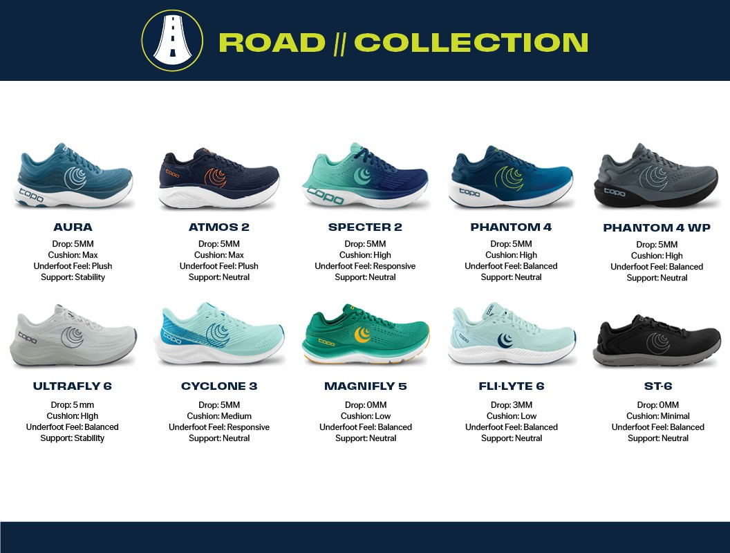 Topo Athletic Compare Models - Women - Road
