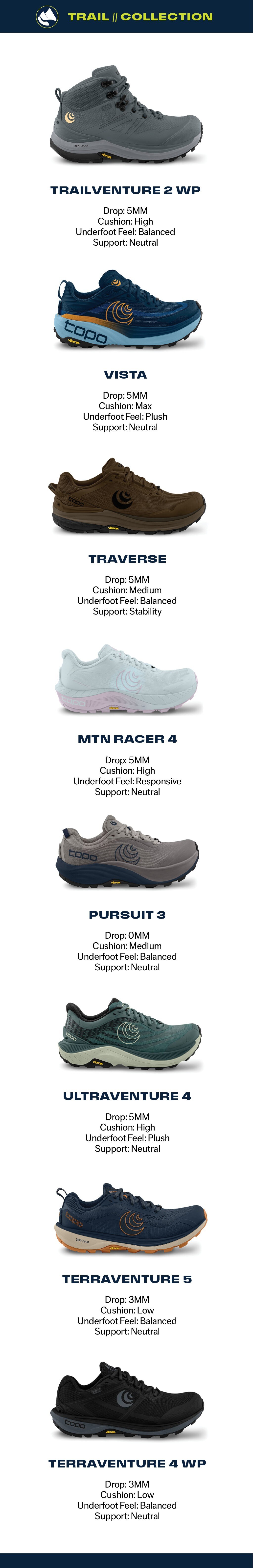 Topo Athletic Compare Models - Women - Trail